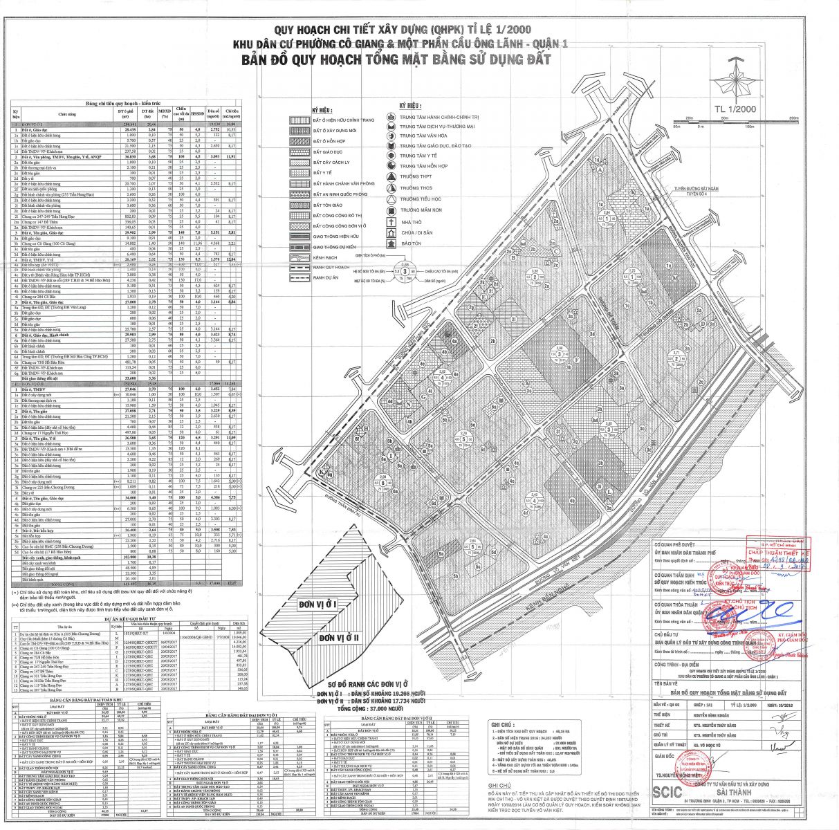 Bản đồ quy hoạch 1/2000 phường Cô Giang và một phần Phường Cầu Ông Lãnh, Quận 1