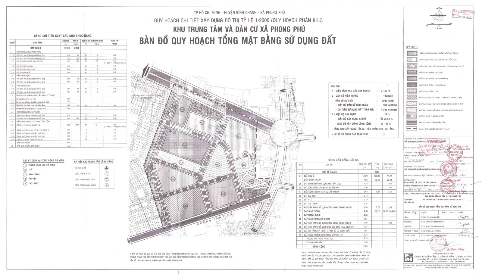 Bản đồ quy hoạch 1/2000 Khu trung tâm và dân cư xã Phong Phú, Huyện Bình Chánh