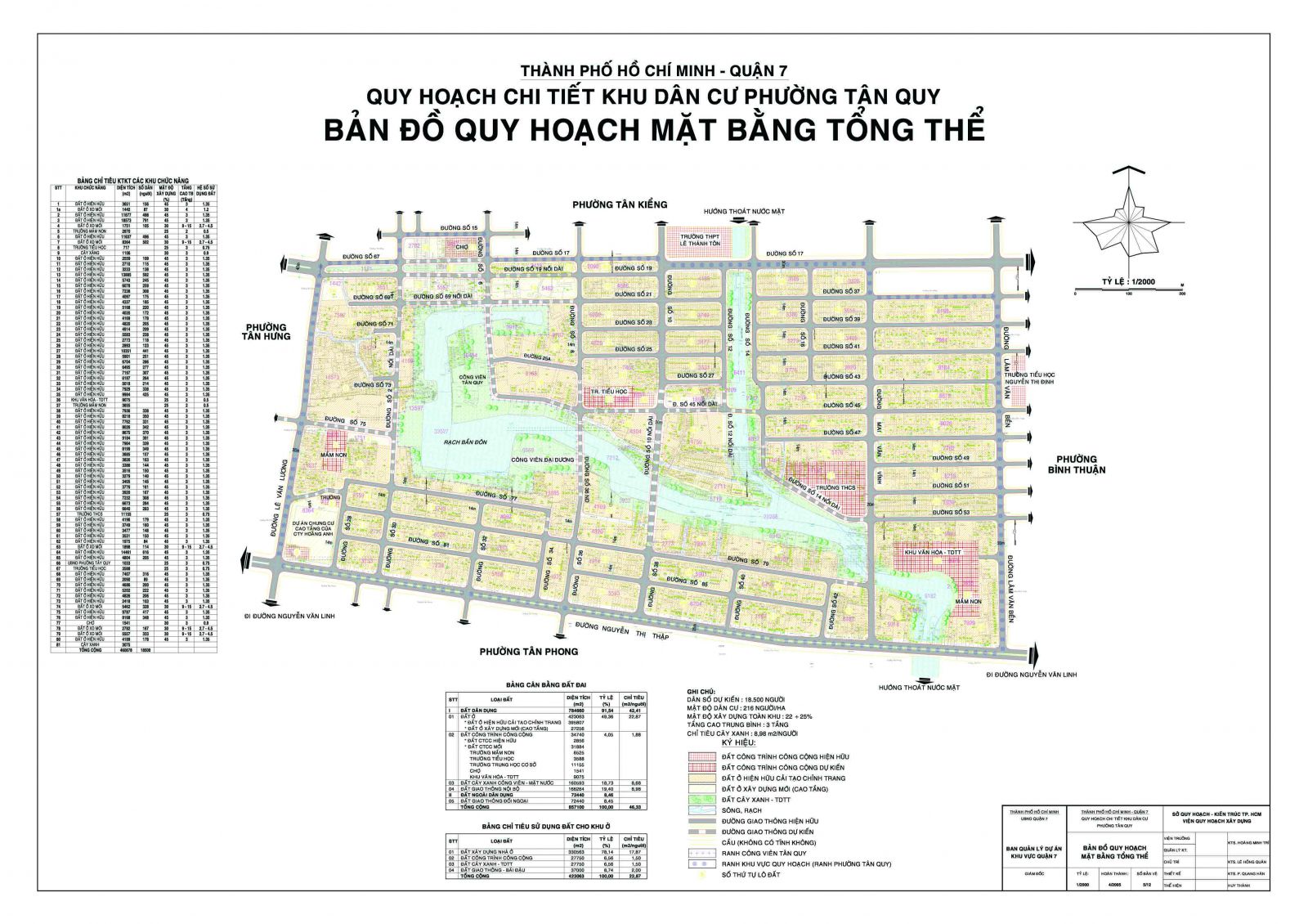 Bản đồ quy hoạch 1/2000 Khu dân cư phường Tân Quy, Quận 7